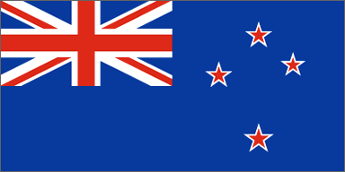 New Zealand Customers