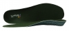 Slimflex Green Insoles