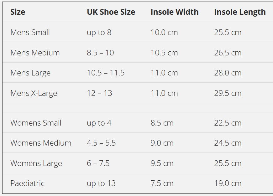 The DARCO blue round toe Original Med-Surg shoe with semi-rigid